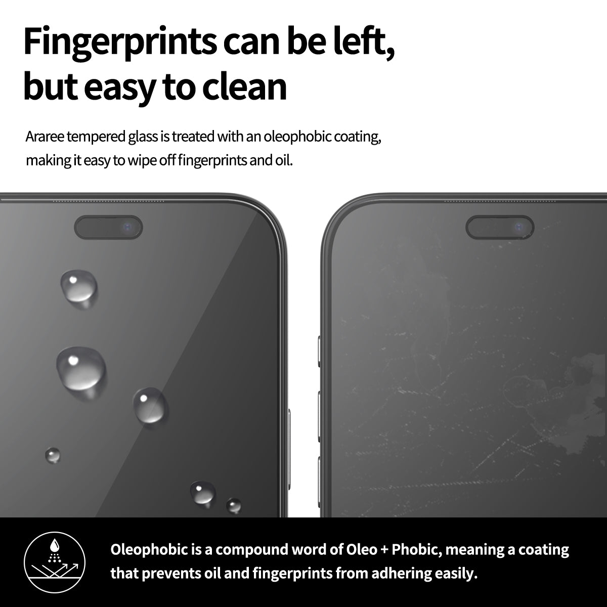Araree iPhone 18 Pro / Pro Max CORE Privacy Screen Protector