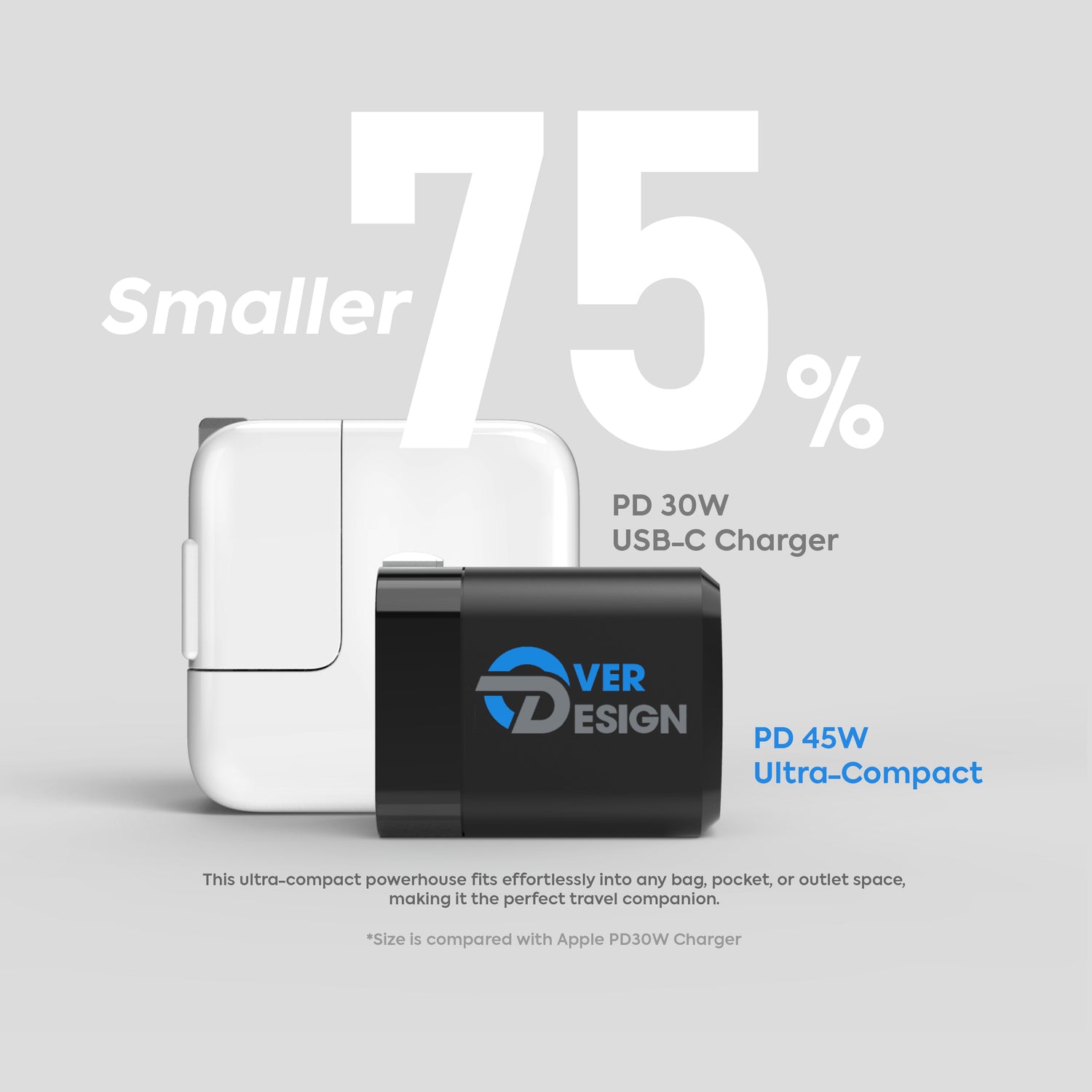 BUNDLE - Galaxy S26 Series Duple M | Phone Case + Screen Protector Clear + Lens Protector + PD45W Wall Charger