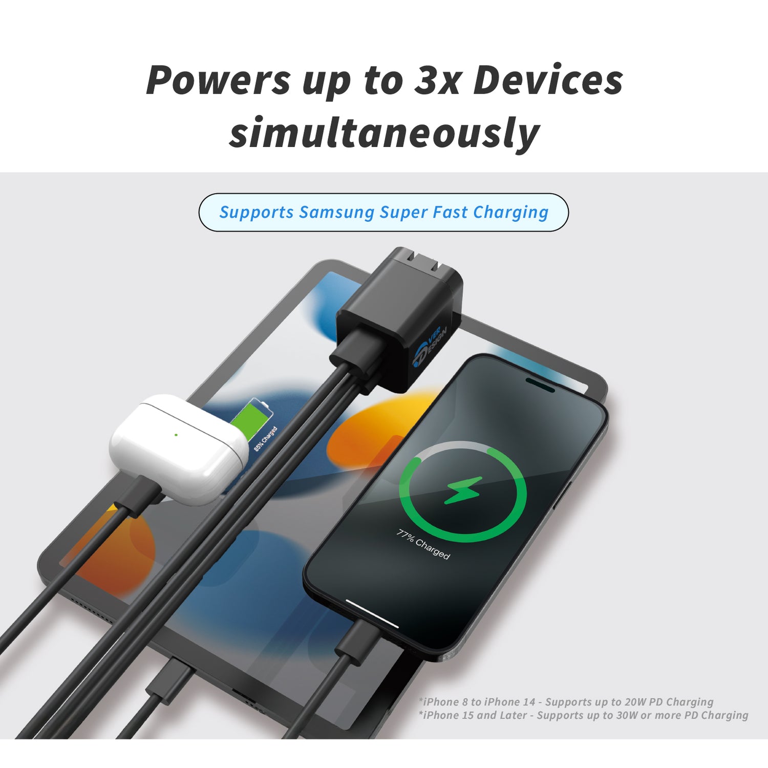 Triple-Port PD65W (PPS45W) 2C+1A Wall Charger