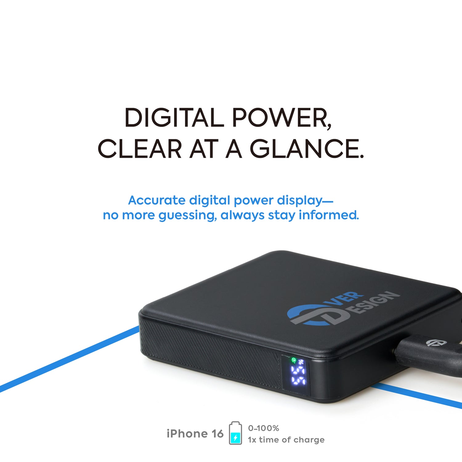 Cubie 5000mAh PD20W Powerbank