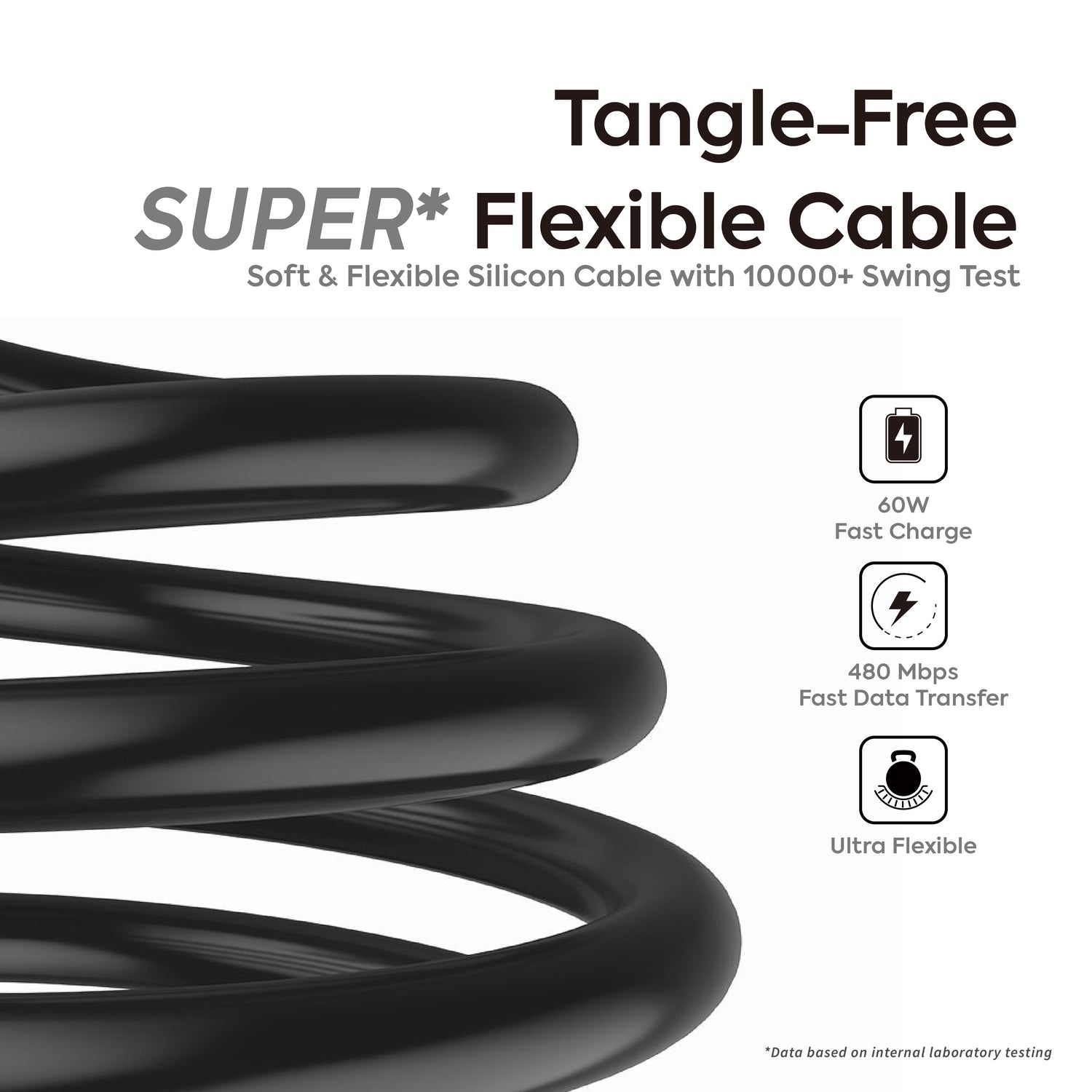 PD45W Ultra-Compact Charger & Duraflex Silicone Cable - 60W